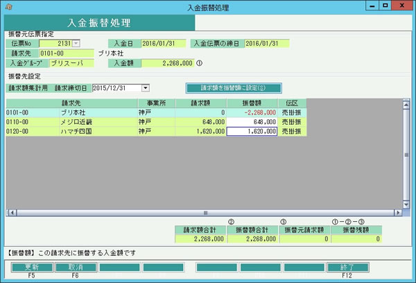 入金振替処理