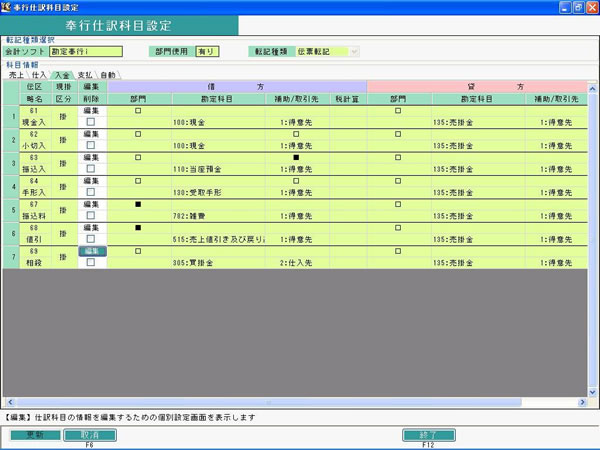 ふくろう販売 仕訳科目設定