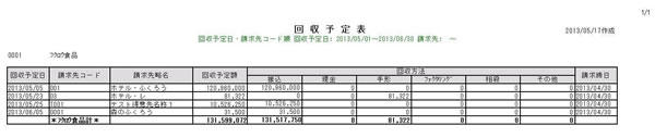 回収予定表