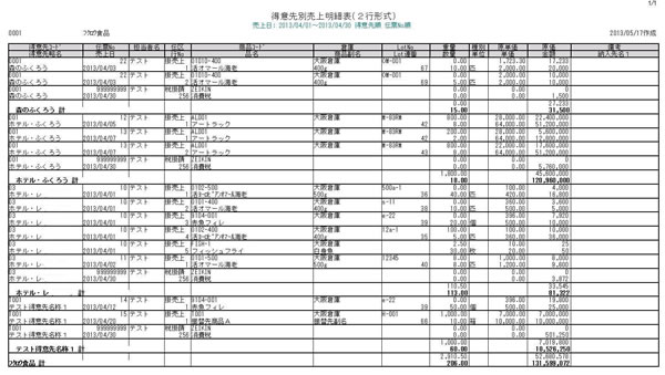売上明細表