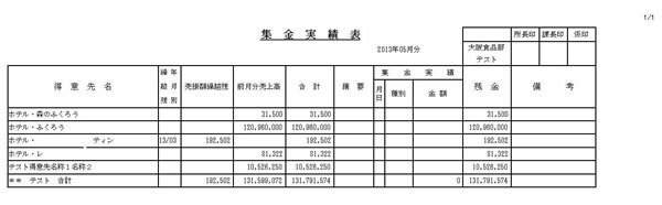 集金実績表
